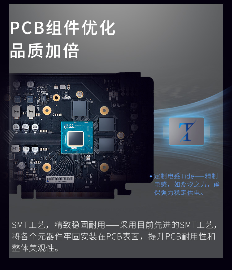 GUNNIR产品GUNNIR Intel Arc A580 Index 8G