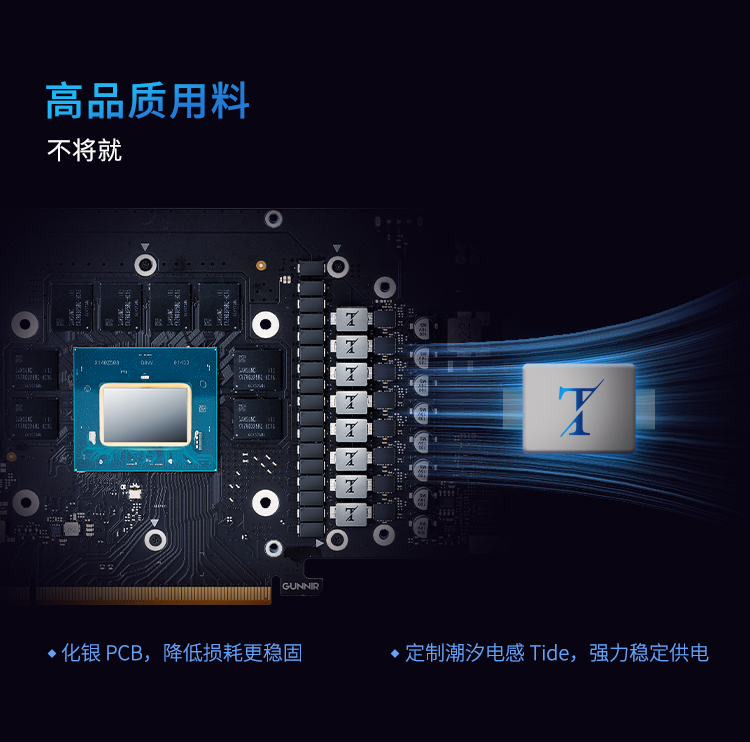 GUNNIR-产品-GUNNIR Intel Arc A770 Flux 8G OC
