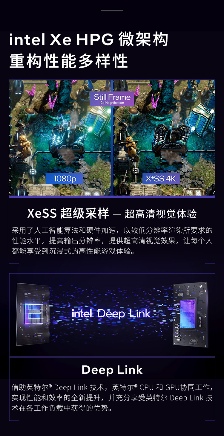 GUNNIR产品GUNNIR Intel Arc A580 Index 8G